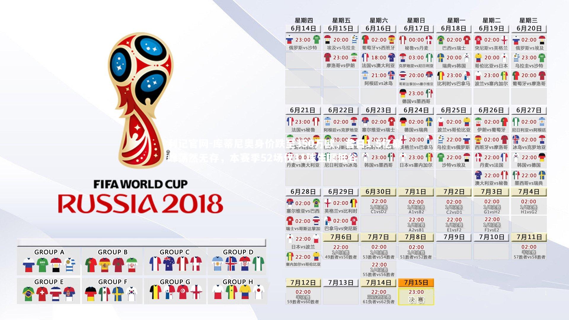 库蒂尼奥身价跌至350万欧，昔日1.5亿巅峰荡然无存，本赛季52场仅11球生涯低谷